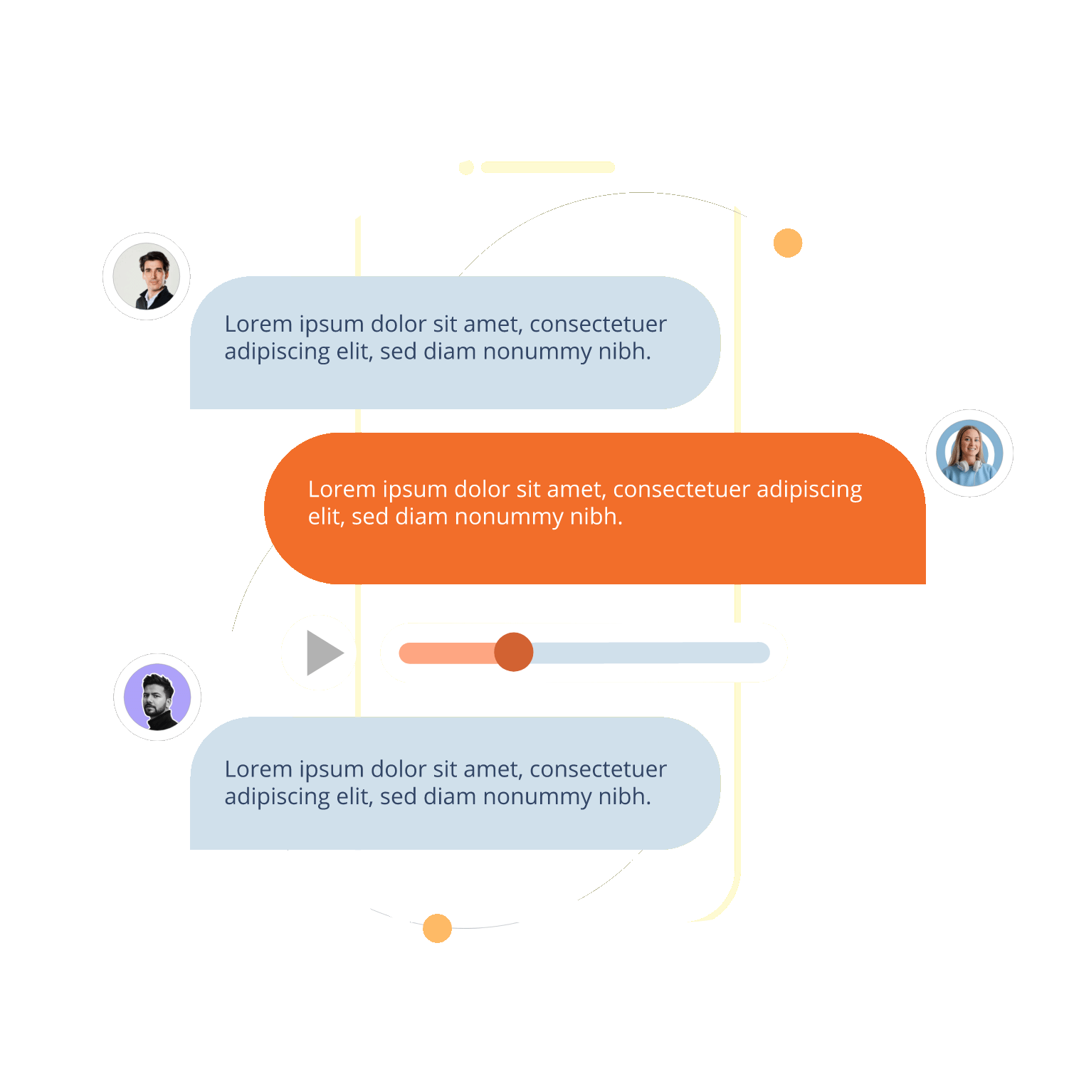 Conversation API